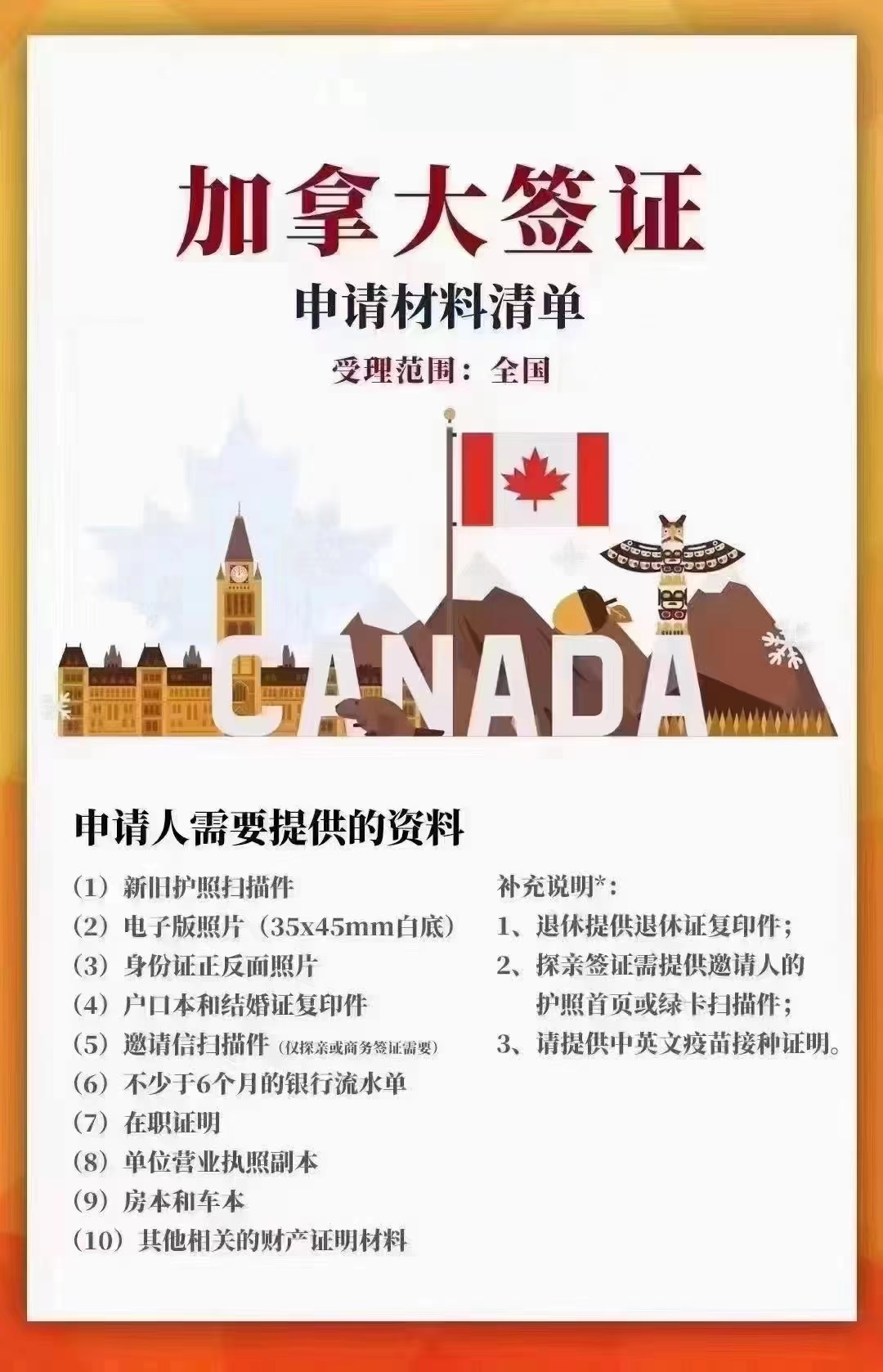 加拿大签证